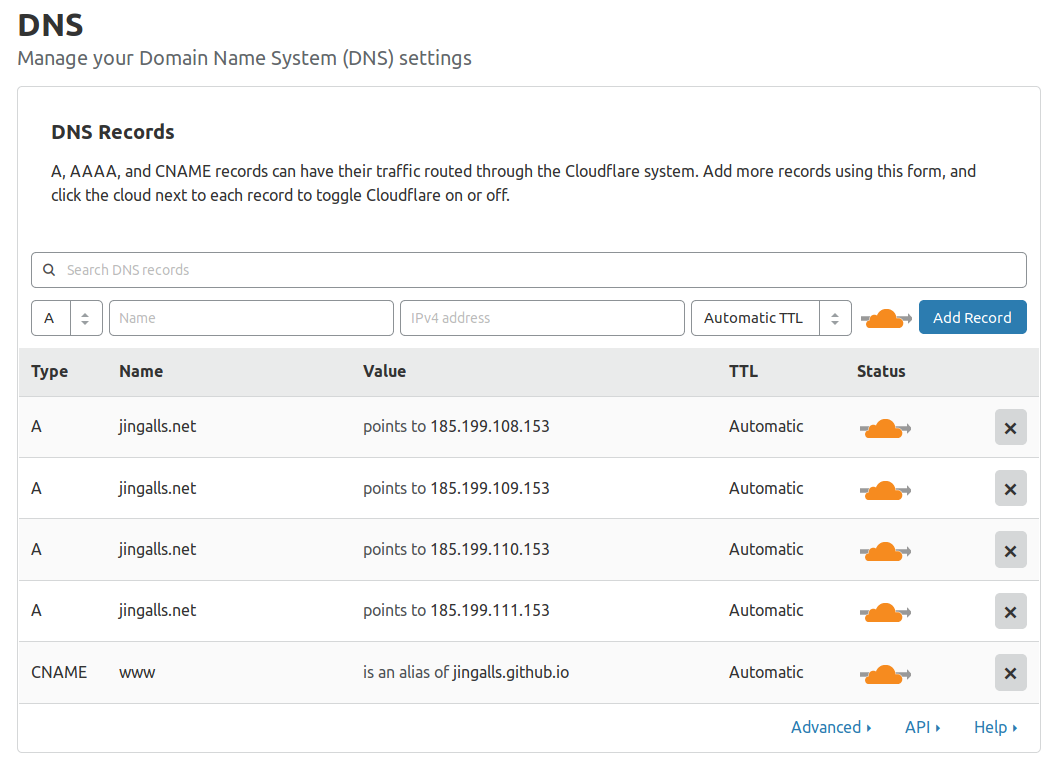 cloudflare_dns